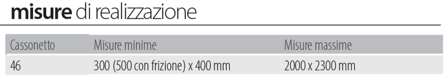 Misure realizzazione fox